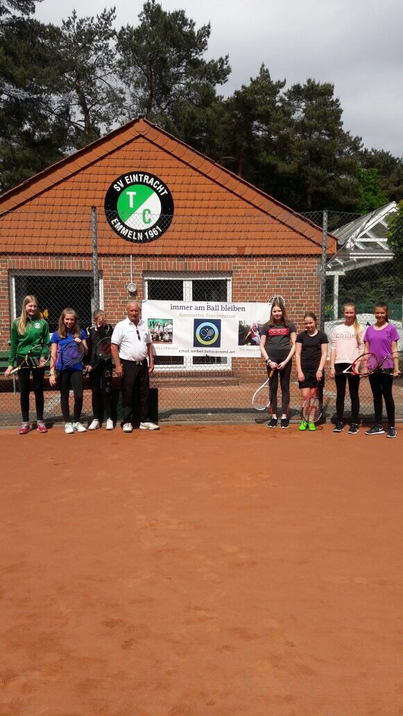 Trainingsgruppen der Kinder